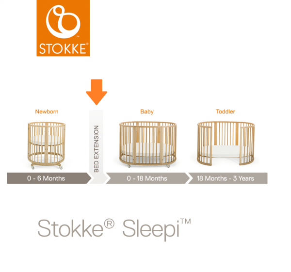 STOKKE Sleepi Bed Extension - White S