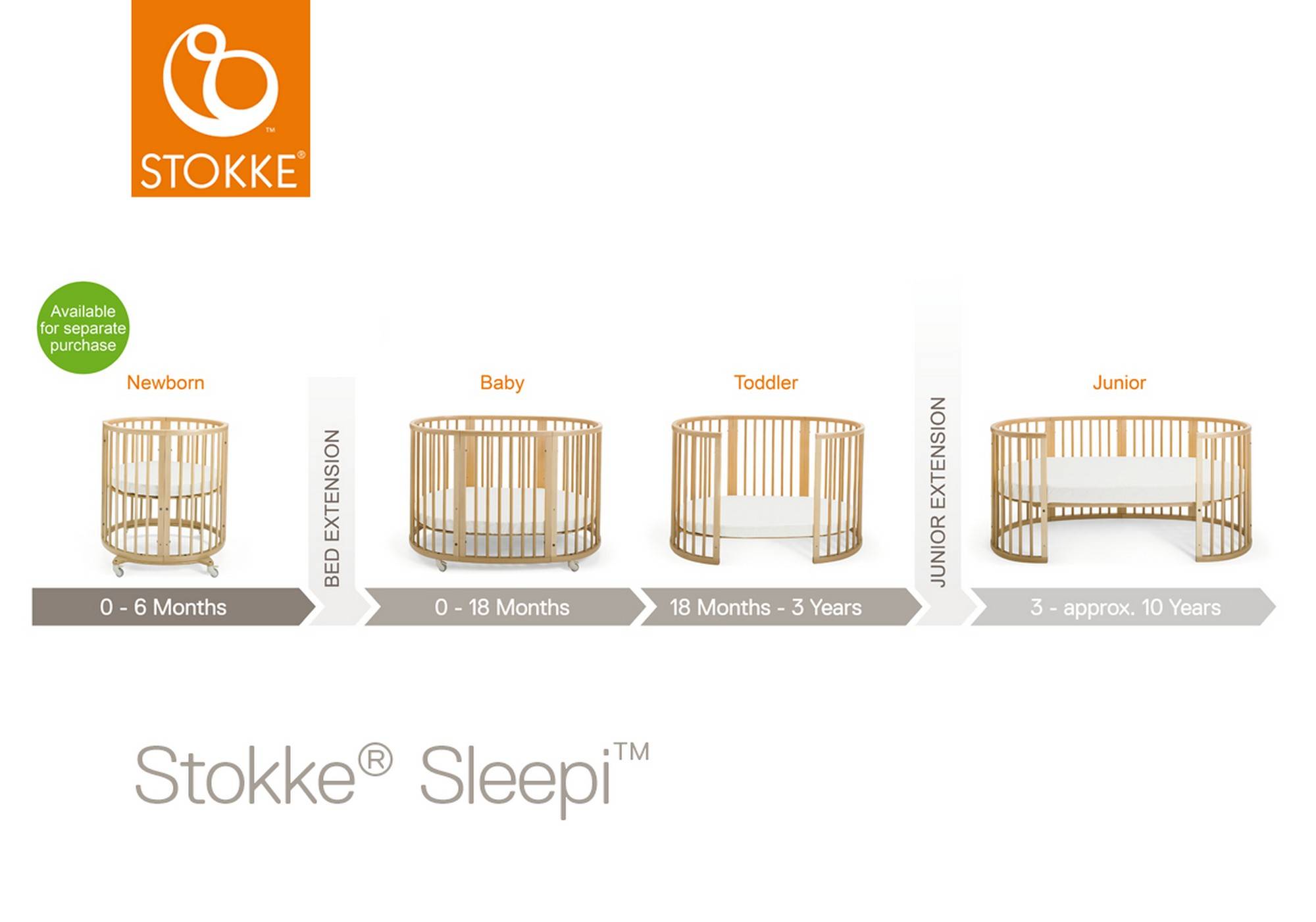 stokke sleepi dimensions cm