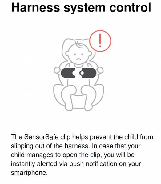CYBEX SensorSafe Safety Kit - Infant