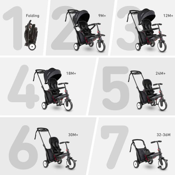 smarTrike 7in1 Stroller Trike 9-36m B&W