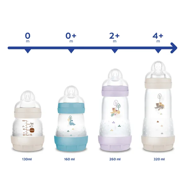 MAM Easy Start Anticolic Bottle 260ml - Blue