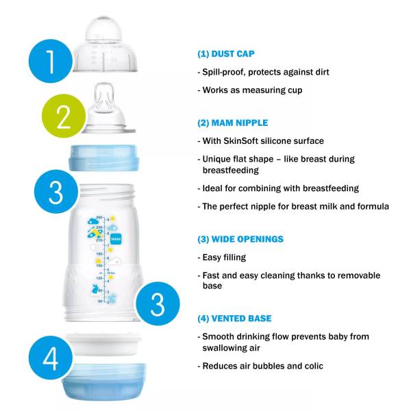 MAM Easy Start Anticolic Bottle 260ml - Blue