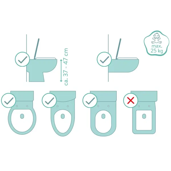 FILLIKID Toilet Trainer- White Grey