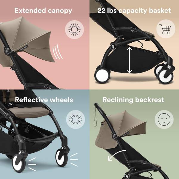 YOYO3 Stokke Frame - Black