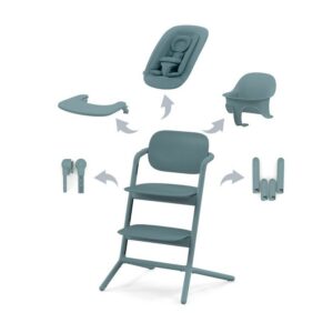CYBEX Lemo 4in1 Set -Stone Blue