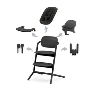 CYBEX Lemo 4in1 Set - Stanning Black